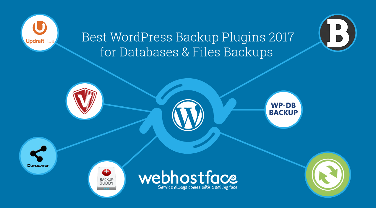 Read more about the article Best WordPress Backup Plugins 2017 for Databases & Files Backups